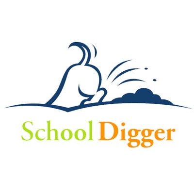 SchoolDigger logo 2